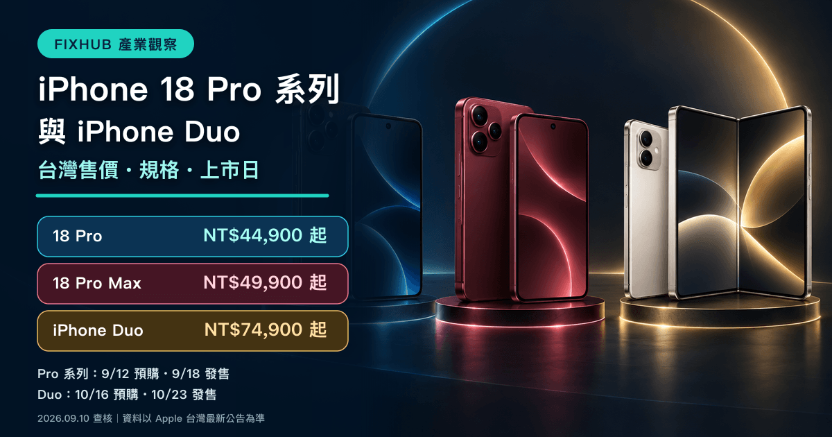 FixHub 以無品牌直立手機與摺疊手機概念圖整理 iPhone 18 Pro 系列和 iPhone Duo 台灣售價與上市日