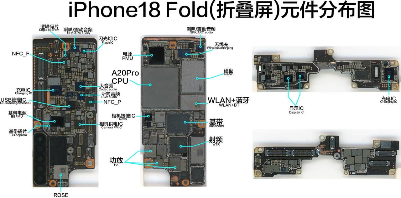 使用者提供、圖片內稱為 iPhone 18 Fold 的摺疊手機主機板元件分布示意圖